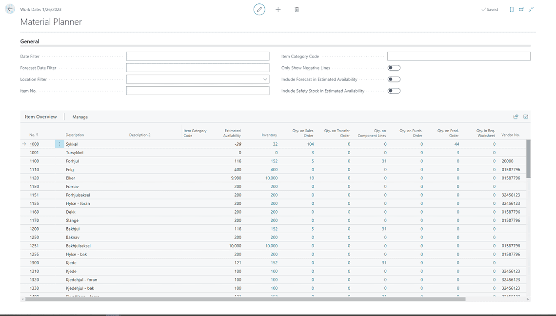 A screenshot of the Material Planner Overview page